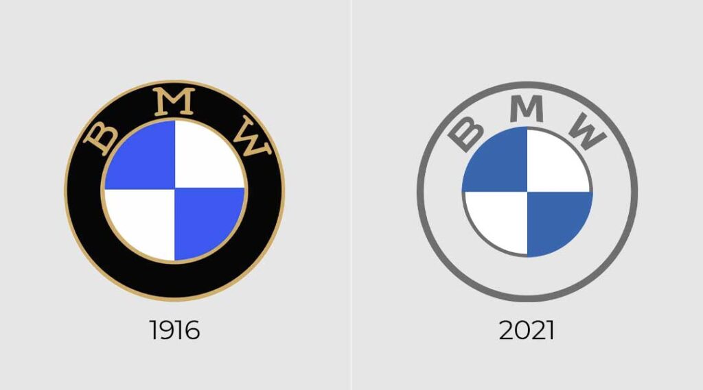 Logo BMW