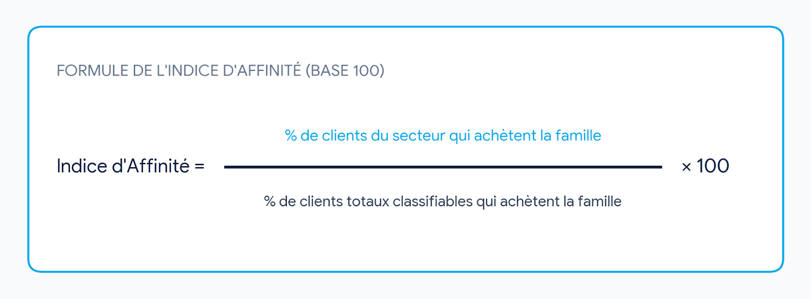 Formule indice affinité base 100