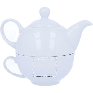 Côté droit de la tasse