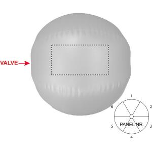 Panneau 3