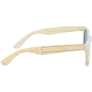 Jambe droite