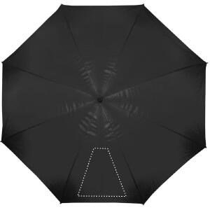 Panneau 1