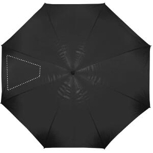 Panneau 2