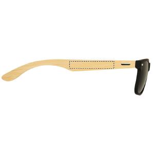 Jambe droite