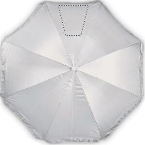 Panneau 3