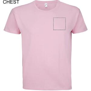 Chest