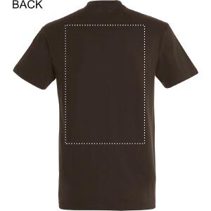 Back