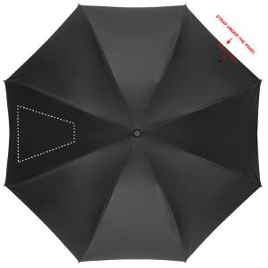 Panneau 2