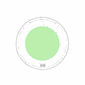 Position 3