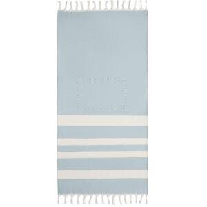 Towel corner 2