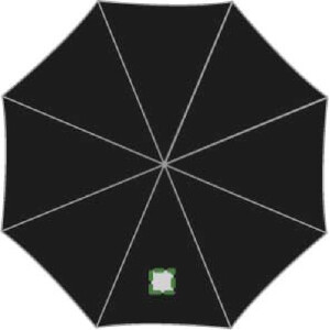 Position 4