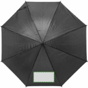 Panneau 1