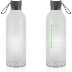 à droite de l'article