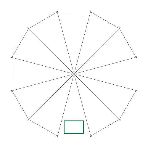 Position 1