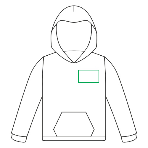 Position 2
