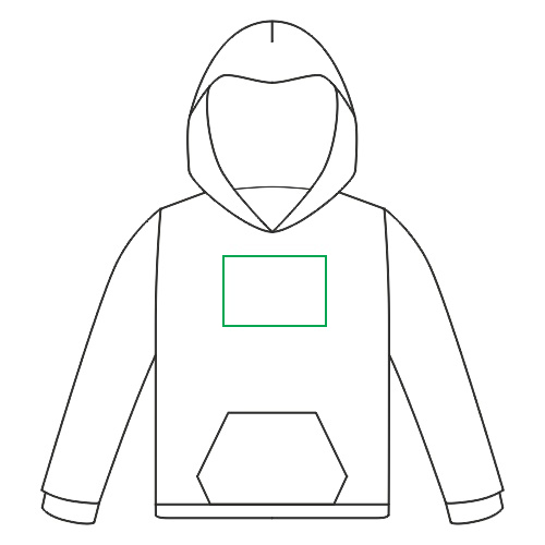 Position 3