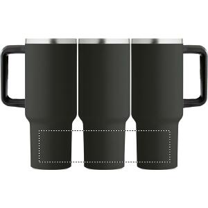 Impression 360° sur la partie inférieure