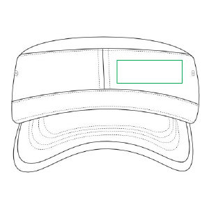 Position 1