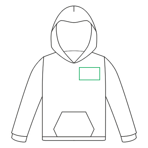 Position 2