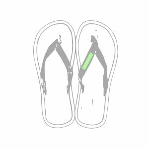 Position 3