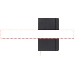 Position 1