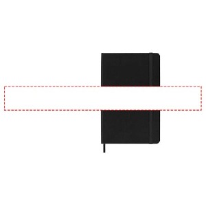 Position 3