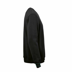 Poignet droit