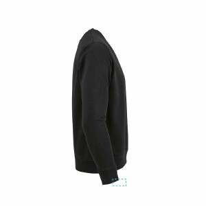 Poignet droit