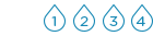 Sérigraphie 4 Couleurs